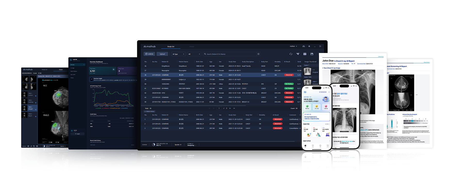 maiLink Platform